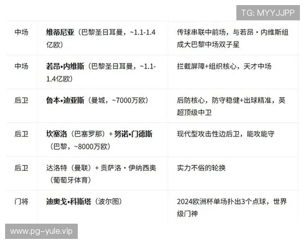 世界杯小组赛中葡萄牙与民主刚果的出线形势最新动态与专家预测